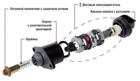 Преимущества холостого хода