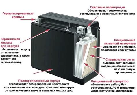 Преимущества AGM аккумулятора