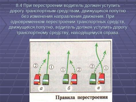 Преимущество автомобиля в разгоне