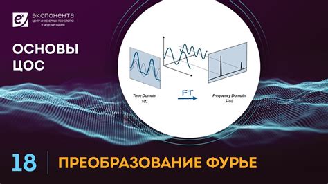 Преобразование Фурье в оптике: теоретические основы