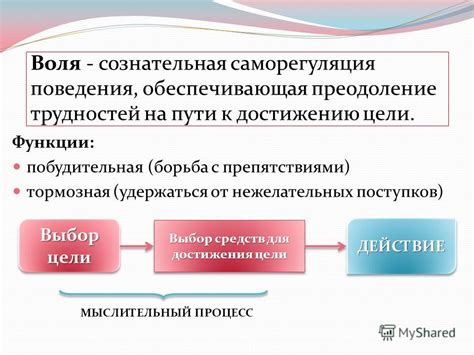 Преодоление трудностей на пути к свободе