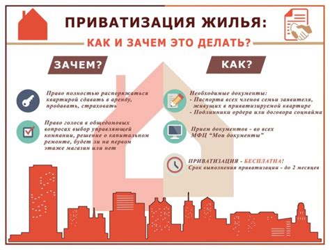 Приватизация квартиры в 2020: основные аспекты