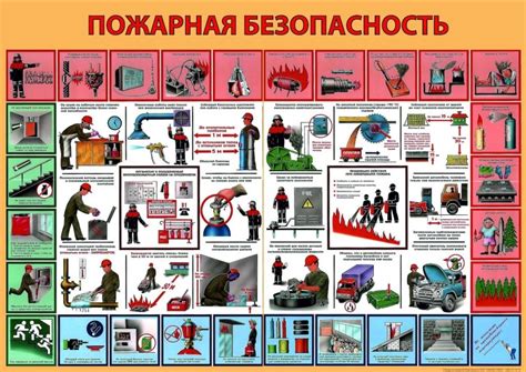 Приготовление автомобиля и обеспечение безопасности работ