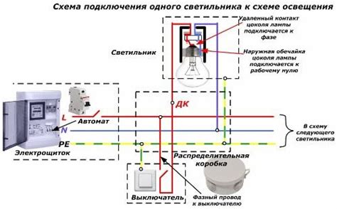 Приготовление к соединению светильника для совместного использования с переключателем