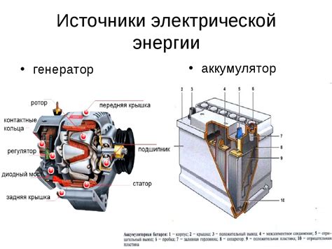 Признаки израсходованной энергии аккумулятора и способы их выявления