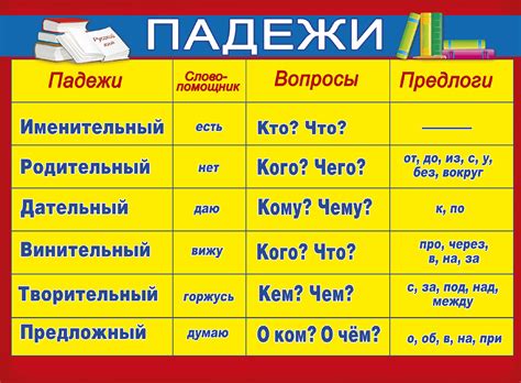 Признаки и функции падежа-такого, который подразумевает передачу, передачу чего-то или кому-то.