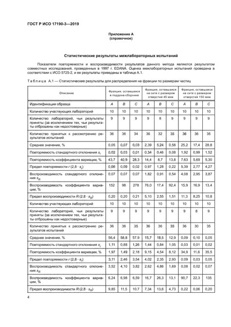 Применение абсорбирующих материалов