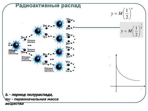 Применение в различных областях и задачах