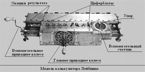 Применение и функциональность устройства Лейбница