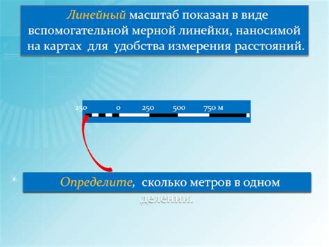 Применение мерной линейки