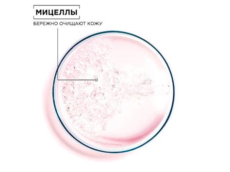 Применение мицеллы