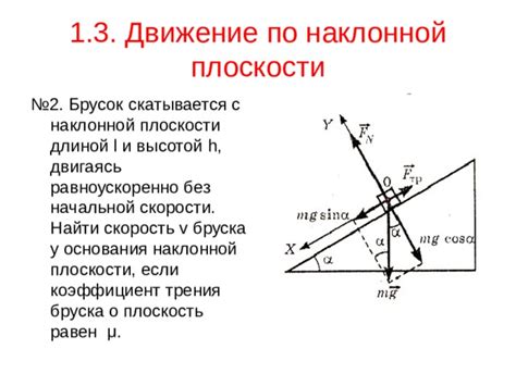 Применение основания наклонной