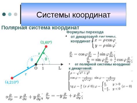 Применение полученных координат