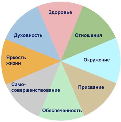 Применение понятия скорости в повседневной жизни