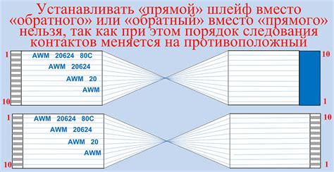 Применение прямого шлейфа в практике