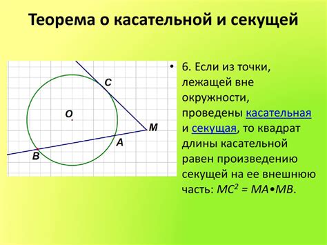 Применение теоремы касательной