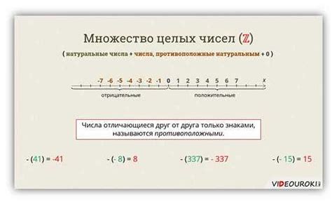 Применение числа 1 в математических операциях