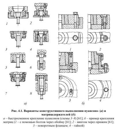 Применение штамповки на металле