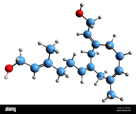 Применение Geraniol