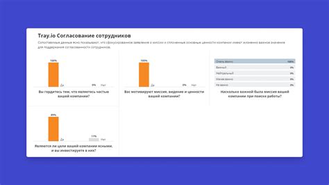 Применяйте расширения и инструменты для оптимизации рабочего пространства