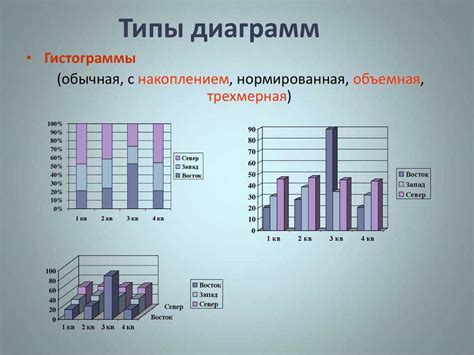 Примеры вычислений для наглядного понимания