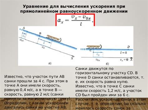 Примеры вычисления ускорения