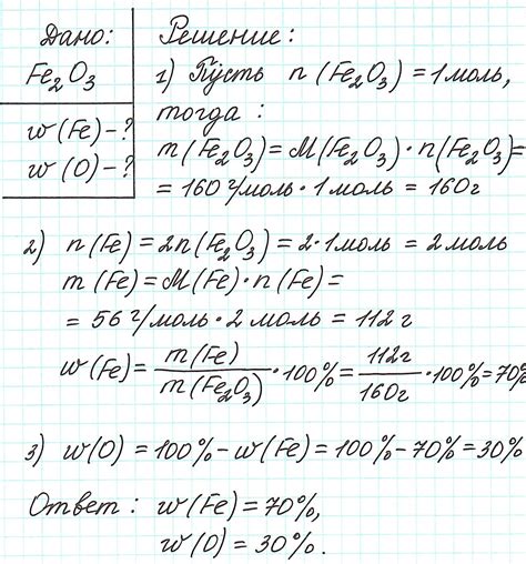 Примеры в химии