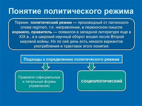 Примеры деспотических режимов в мире