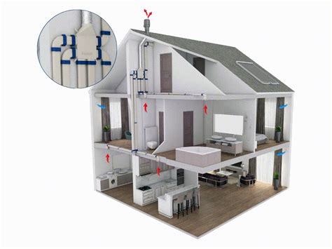 Примеры инновационных решений для повышения энергоэффективности системы вентиляции дома
