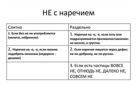 Примеры использования наречия "как" в разных контекстах