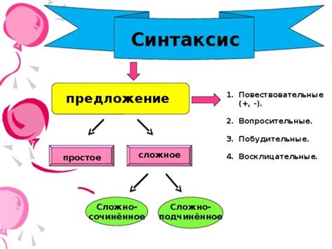 Примеры использования предикатива