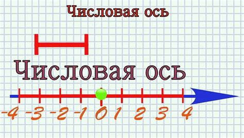 Примеры использования числовой системы в повседневной жизни