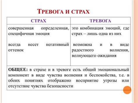 Примеры и проявления