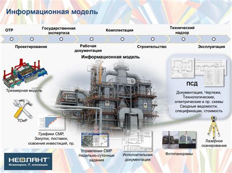 Примеры неочевидных расходов при эксплуатации трансмиттерно-мощностных зон (ТМЗ)