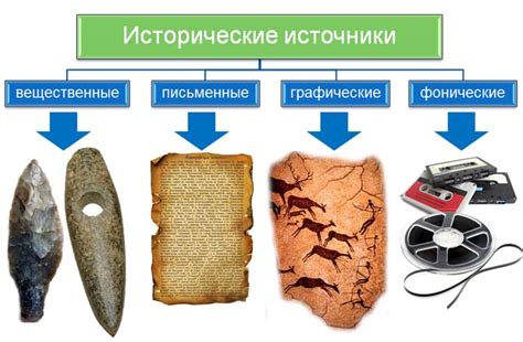 Примеры параходов в истории