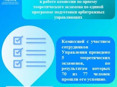 Примеры практики: успешное участие адвокатов в роли арбитражных управляющих