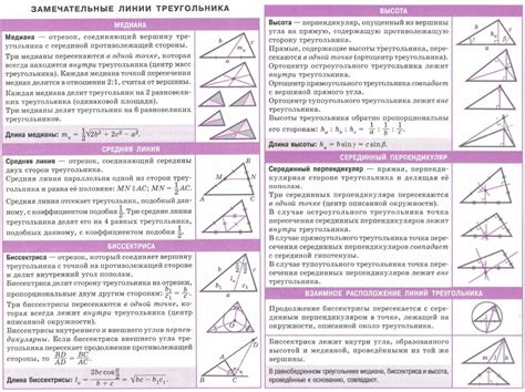 Примеры признаков в геометрии