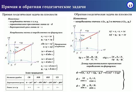 Примеры применения геодезической задачи