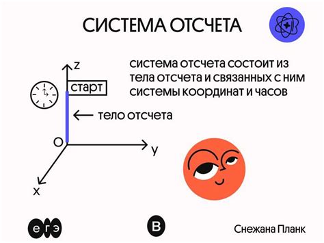 Примеры применения системы отсчета