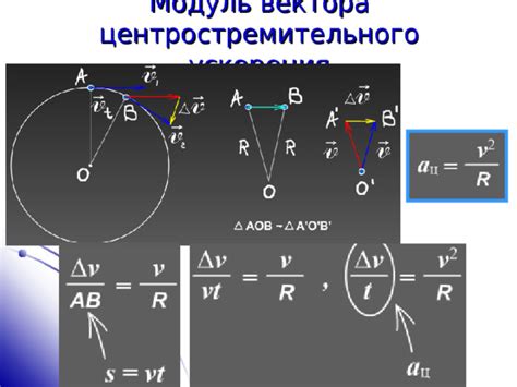 Примеры проявления центростремительного ускорения