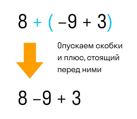 Примеры раскрытия скобок