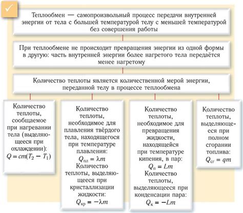 Примеры расчета низкой и высокой теплоты сгорания