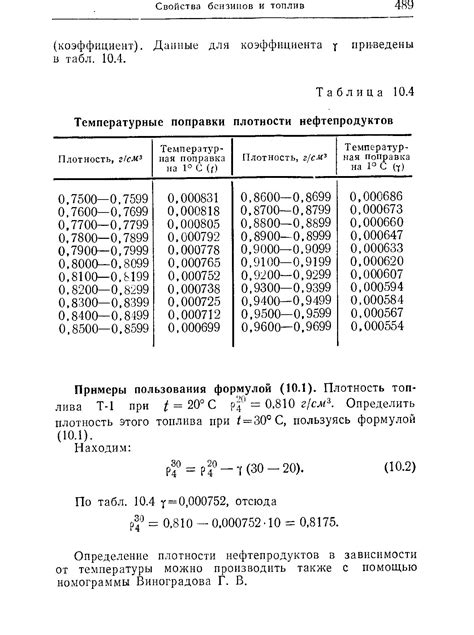 Примеры расчета плотности