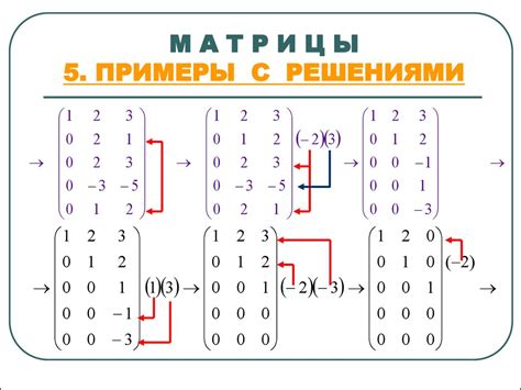 Примеры решения