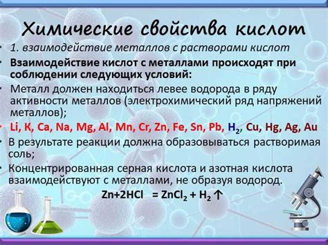 Примеры соединений, проявляющих свойства кислот