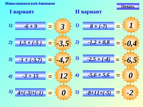 Примеры суммирования отрицательных чисел