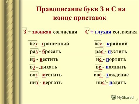 Примеры употребления приставки "ис"