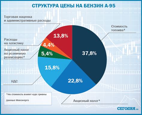 Примеры успешной борьбы с монополиями в разных странах