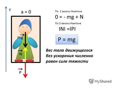 Пример алгебры для вычисления удельного веса материала