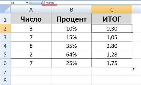 Пример вычисления процента от числа